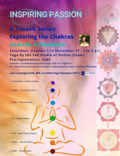 Poster final Inspiring Passion Chakras and Elements pdf: Poster-final-Inspiring Passion-Chakras and Elements