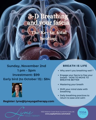 3 D Breathing and your fascia poster: 3-D Breathing and your fascia – the key to total healing